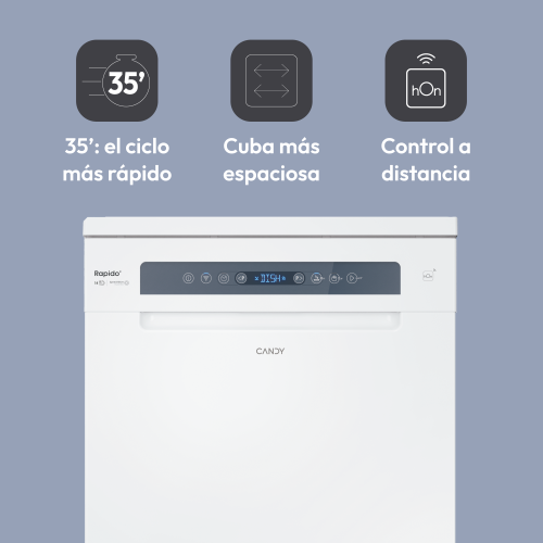 lavavajillas Candy CF 4C0F1W