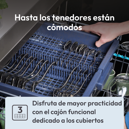 lavavajillas Candy CF 4C0F1W