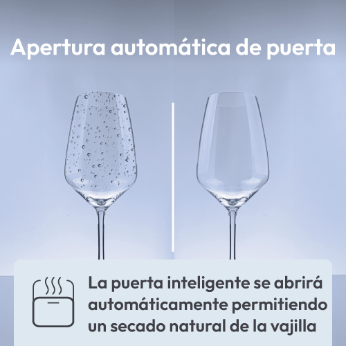 lavavajillas Candy CF 4C0F1W