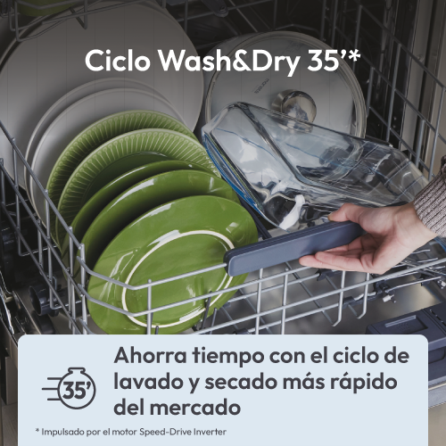 lavavajillas Candy CF 4C0F1S