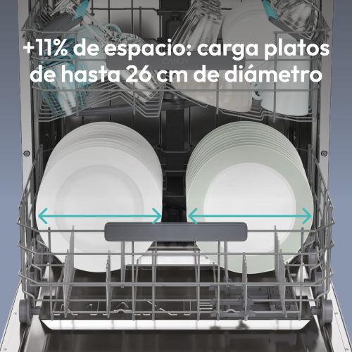 lavavajillas Candy CF 4C0F1S