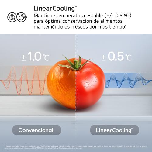frigorífico LG GBBS322CPY