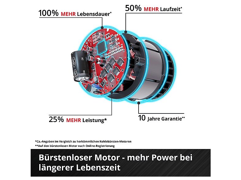 1:amoladora-4431151-einhell-negro-rojo-1.jpg|2:amoladora-4431151-einhell-negro-rojo-2.jpg|3:amoladora-4431151-einhell-negro-rojo-3.jpg|4:amoladora-4431151-einhell-negro-rojo-4.jpg|5:amoladora-4431151-einhell-negro-rojo-5.jpg|6:amoladora-4431151-einhell-ne