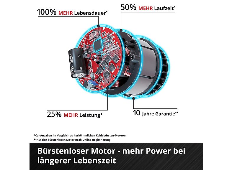 1:amoladora-4431155-einhell-negro-rojo-1.jpg|2:amoladora-4431155-einhell-negro-rojo-2.jpg|3:amoladora-4431155-einhell-negro-rojo-3.jpg|4:amoladora-4431155-einhell-negro-rojo-4.jpg|5:amoladora-4431155-einhell-negro-rojo-5.jpg|6:amoladora-4431155-einhell-ne