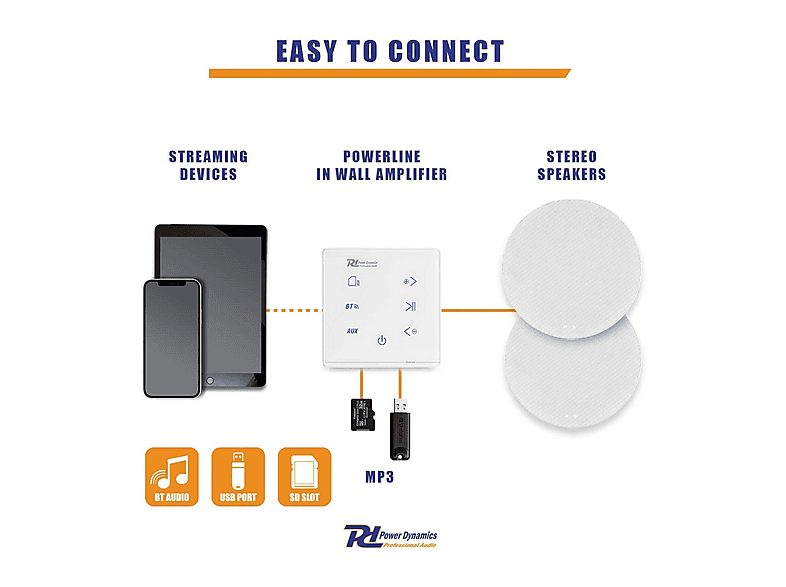 1:amplificador-estereo-a50wset-power-dynamics-white-1.jpg|2:amplificador-estereo-a50wset-power-dynamics-white-2.jpg|3:amplificador-estereo-a50wset-power-dynamics-white-3.jpg|4:amplificador-estereo-a50wset-power-dynamics-white-4.jpg|5:amplificador-estereo-
