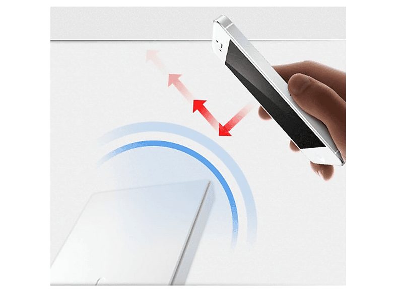 1:antena-tv-exterior-sv-9455-one-for-all-blanco-1.jpg|2:antena-tv-exterior-sv-9455-one-for-all-blanco-2.jpg|3:antena-tv-exterior-sv-9455-one-for-all-blanco-3.jpg|4:antena-tv-exterior-sv-9455-one-for-all-blanco-4.jpg|5:antena-tv-exterior-sv-9455-one-for-al