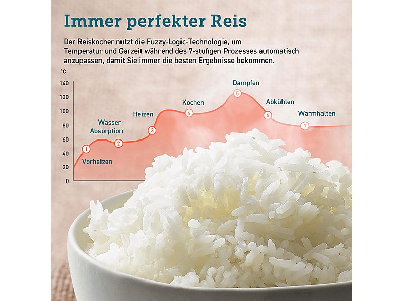 1:arrocera-multicooker-50-17-funciones-limpieza-rapida-pantalla-led-cosori-negro-1.jpg|2:arrocera-multicooker-50-17-funciones-limpieza-rapida-pantalla-led-cosori-negro-2.jpg|3:arrocera-multicooker-50-17-funciones-limpieza-rapida-pantalla-led-cosori-negro-