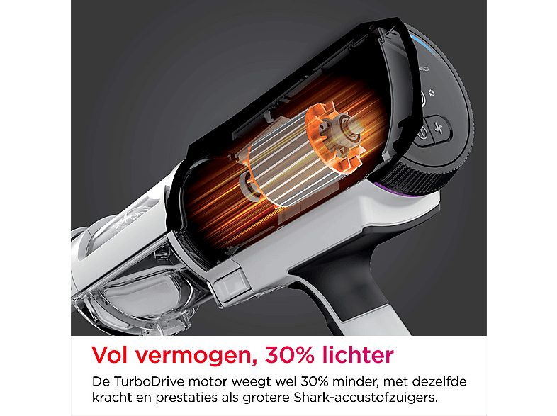 1:aspirador-con-bolsa-shark-iw1611ch-240-w-potencia-de-succion-75-w-deposito-042-l-blanco-1.jpg|2:aspirador-con-bolsa-shark-iw1611ch-240-w-potencia-de-succion-75-w-deposito-042-l-blanco-2.jpg|3:aspirador-con-bolsa-shark-iw1611ch-240-w-potencia-de-succion-