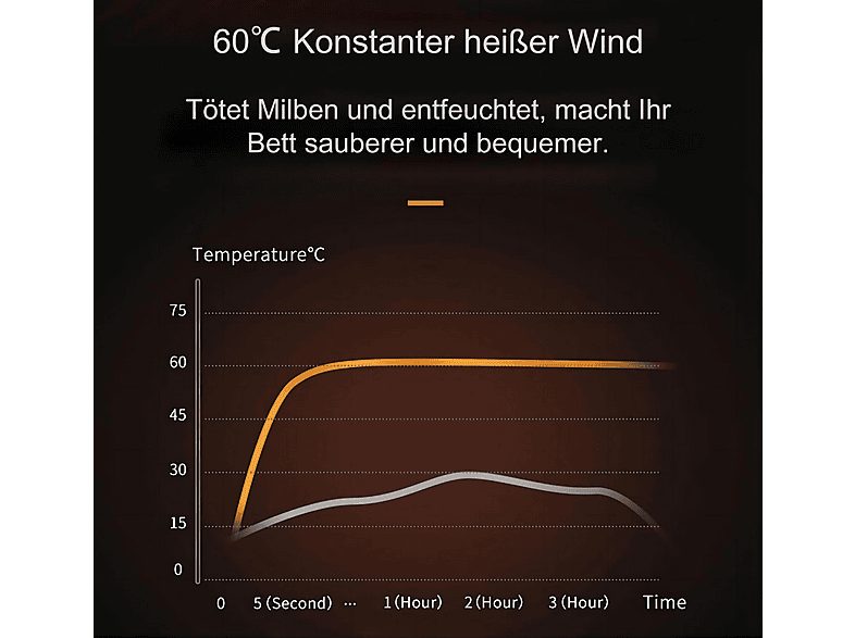 1:aspirador-de-mano-jimmy-jv35-700-w-potencia-de-succion-14-kpa-deposito-05-l-plata-1.jpg|2:aspirador-de-mano-jimmy-jv35-700-w-potencia-de-succion-14-kpa-deposito-05-l-plata-2.jpg|3:aspirador-de-mano-jimmy-jv35-700-w-potencia-de-succion-14-kpa-deposito-05