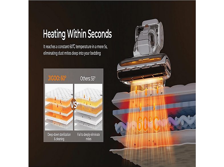 1:aspirador-sin-bolsa-jigoo-t600-700-w-deposito-05-l-blanco-1.jpg|2:aspirador-sin-bolsa-jigoo-t600-700-w-deposito-05-l-blanco-2.jpg|3:aspirador-sin-bolsa-jigoo-t600-700-w-deposito-05-l-blanco-3.jpg|4:aspirador-sin-bolsa-jigoo-t600-700-w-deposito-05-l-blan