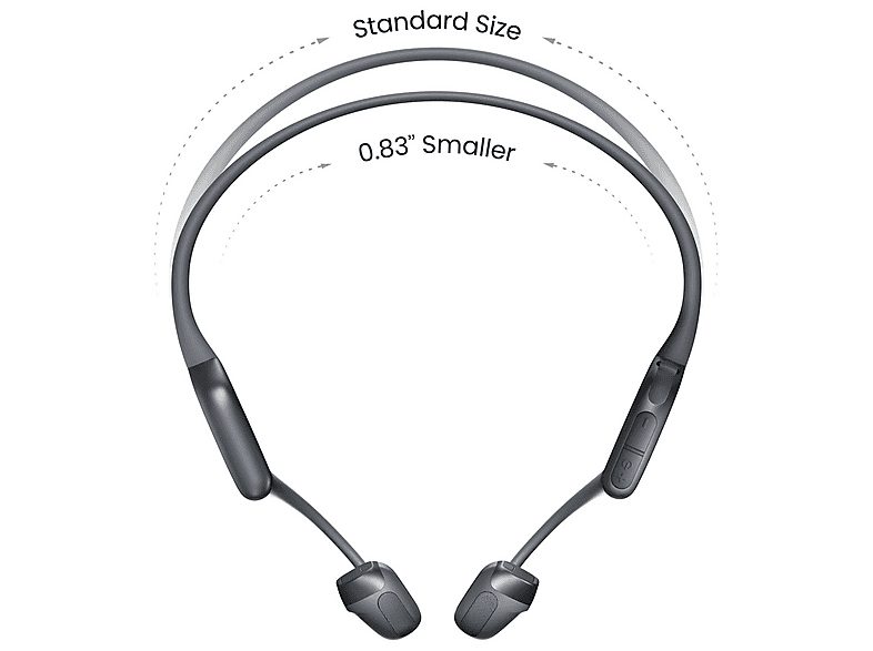 1:auriculares-conduccion-osea-shokz-openrun-pro-2-mini-banda-para-el-cuello-bluetooth-12h-autonomia-dualpitch-ip55-negro-1.jpg|2:auriculares-conduccion-osea-shokz-openrun-pro-2-mini-banda-para-el-cuello-bluetooth-12h-autonomia-dualpitch-ip55-negro-2.jpg|3