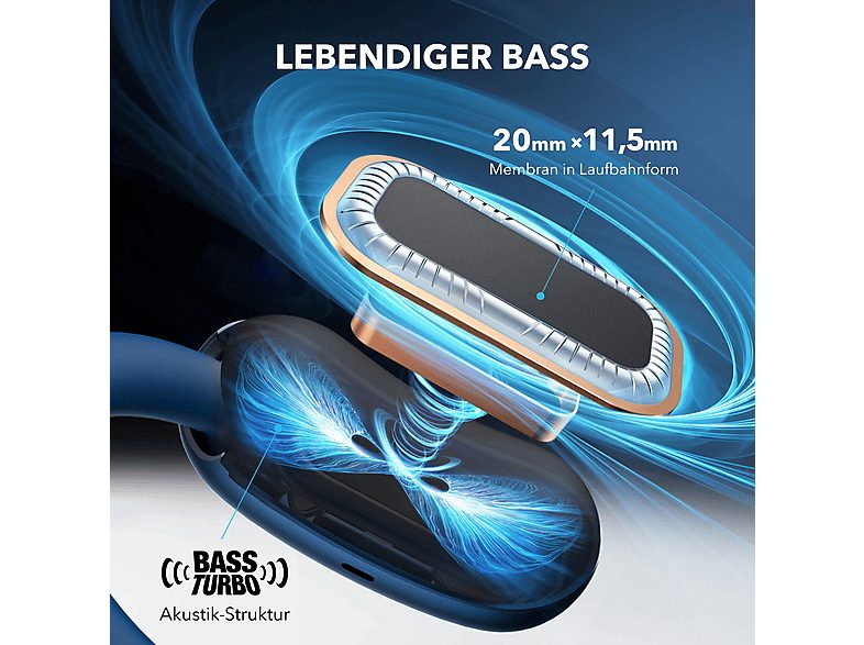 1:auriculares-deportivos-aerofit-2-soundcore-by-anker-control-remoto-bluetooth-azul-1.jpg|2:auriculares-deportivos-aerofit-2-soundcore-by-anker-control-remoto-bluetooth-azul-2.jpg|3:auriculares-deportivos-aerofit-2-soundcore-by-anker-control-remoto-blueto