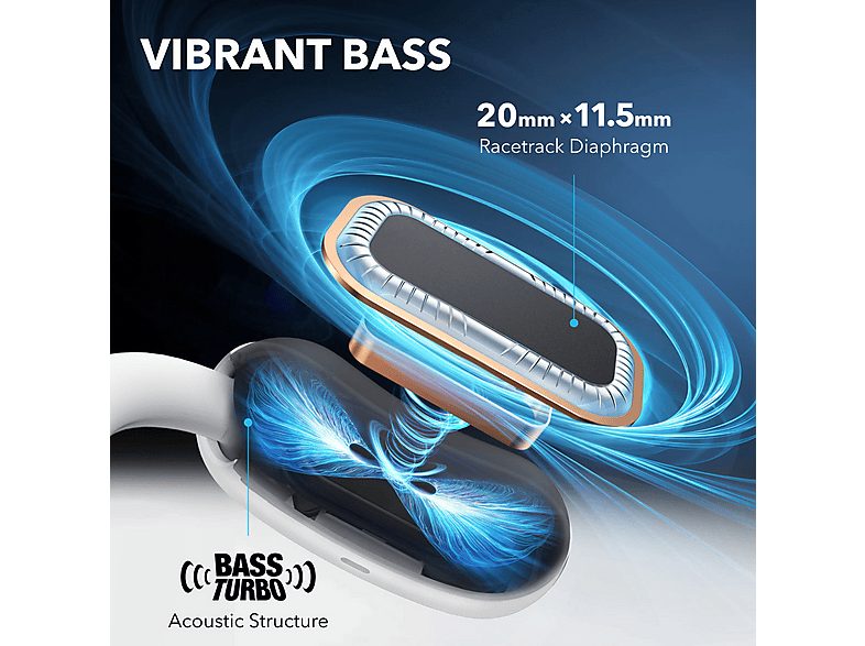 1:auriculares-deportivos-aerofit-2-soundcore-by-anker-control-remoto-bluetooth-blanco-1.jpg|2:auriculares-deportivos-aerofit-2-soundcore-by-anker-control-remoto-bluetooth-blanco-2.jpg|3:auriculares-deportivos-aerofit-2-soundcore-by-anker-control-remoto-bl