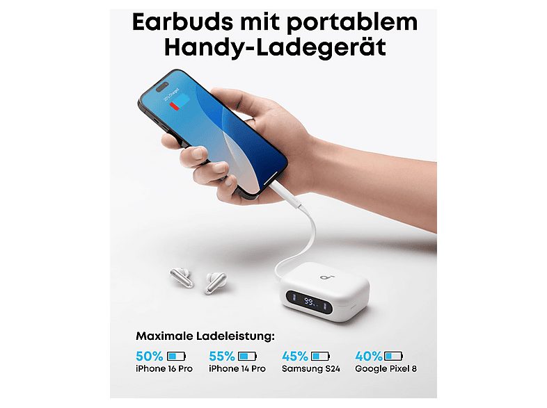 1:auriculares-deportivos-soundcore-p41i-white-mfi-soundcore-by-anker-intraurales-bluetooth-blanco-1.jpg|2:auriculares-deportivos-soundcore-p41i-white-mfi-soundcore-by-anker-intraurales-bluetooth-blanco-2.jpg|3:auriculares-deportivos-soundcore-p41i-white-m