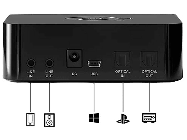 1:auriculares-gaming-arctis-pro-wireless-dual-steelseries-circumaurales-bluetooth-negro-1.jpg|2:auriculares-gaming-arctis-pro-wireless-dual-steelseries-circumaurales-bluetooth-negro-2.jpg|3:auriculares-gaming-arctis-pro-wireless-dual-steelseries-circumaur