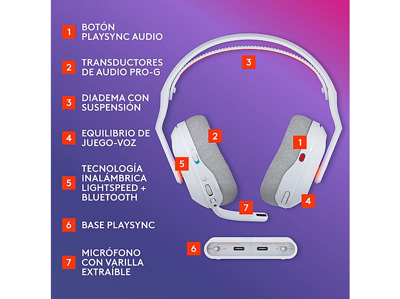 1:auriculares-gaming-logitech-g-a20-x-lightspeed-bluetooth-ps5-xbox-switch-pc-playsync-microfono-extraible-personalizable-lightsync-blanco-1.jpg|2:auriculares-gaming-logitech-g-a20-x-lightspeed-bluetooth-ps5-xbox-switch-pc-playsync-microfono-extraible-per