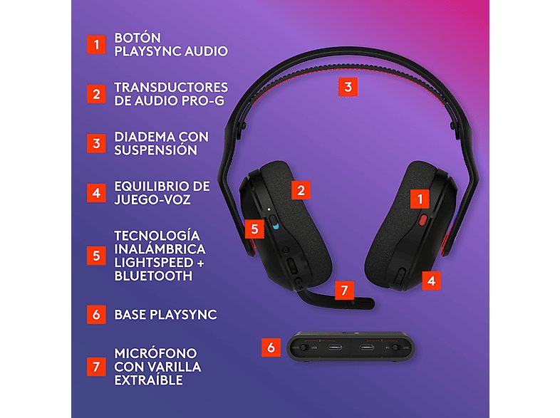 1:auriculares-gaming-logitech-g-a20-x-lightspeed-bluetooth-ps5-xbox-switch-pc-playsync-microfono-extraible-personalizable-lightsync-negro-1.jpg|2:auriculares-gaming-logitech-g-a20-x-lightspeed-bluetooth-ps5-xbox-switch-pc-playsync-microfono-extraible-pers