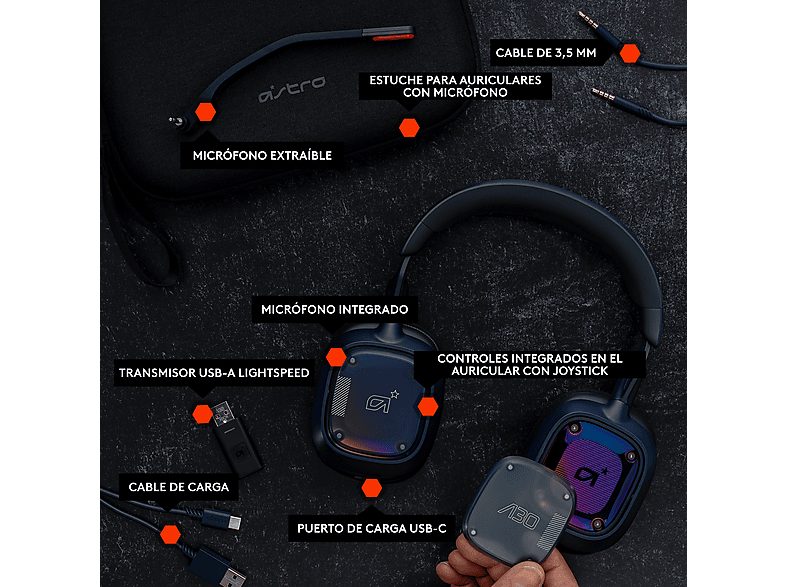 1:auriculares-gaming-logitech-g-astro-a30-bluetooth-27h-de-bateria-microfono-desmontable-compatible-con-playstation-4-y-5-pcmovil-azul-1.jpg|2:auriculares-gaming-logitech-g-astro-a30-bluetooth-27h-de-bateria-microfono-desmontable-compatible-con-playstatio