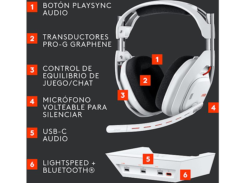 1:auriculares-gaming-logitech-g-astro-a50-gen-5-estacion-base-playsync-audio-inalambrico-microfono-48khz-pc-ps-nintendo-xbox-lightspeed-blanco-1.jpg|2:auriculares-gaming-logitech-g-astro-a50-gen-5-estacion-base-playsync-audio-inalambrico-microfono-48khz-p