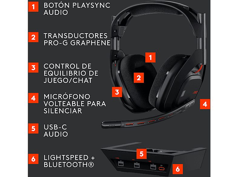 1:auriculares-gaming-logitech-g-astro-a50-gen-5-estacion-base-playsync-audio-inalambrico-microfono-48khz-pc-ps-nintendo-xbox-lightspeed-negro-1.jpg|2:auriculares-gaming-logitech-g-astro-a50-gen-5-estacion-base-playsync-audio-inalambrico-microfono-48khz-pc