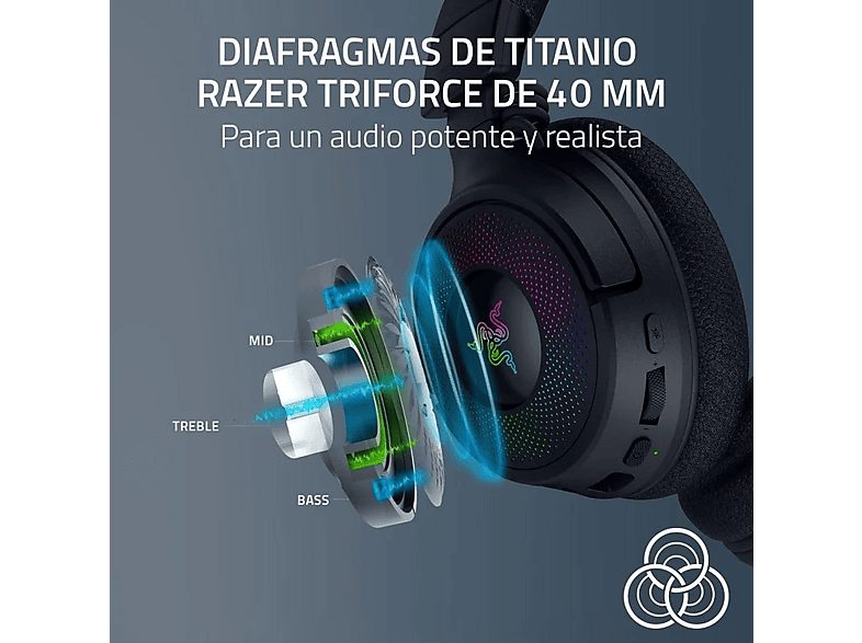 1:auriculares-gaming-razer-kraken-v4-circumaurales-bluetooth-negro-1.jpg|2:auriculares-gaming-razer-kraken-v4-circumaurales-bluetooth-negro-2.jpg|3:auriculares-gaming-razer-kraken-v4-circumaurales-bluetooth-negro-3.jpg|4:auriculares-gaming-razer-kraken-v4