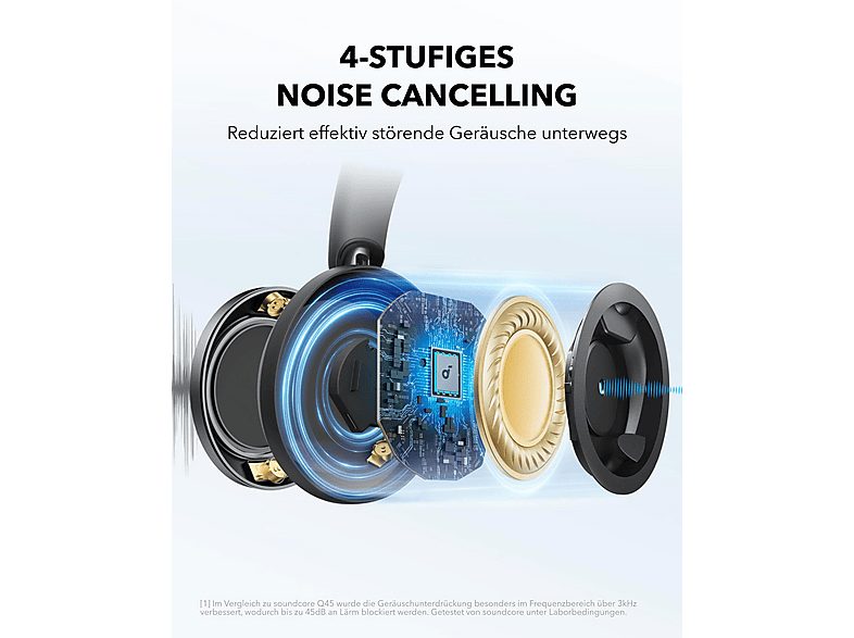 1:auriculares-inalambricos-au12421089-soundcore-by-anker-circumaurales-bluetooth-not-available-1.jpg|2:auriculares-inalambricos-au12421089-soundcore-by-anker-circumaurales-bluetooth-not-available-2.jpg|3:auriculares-inalambricos-au12421089-soundcore-by-an