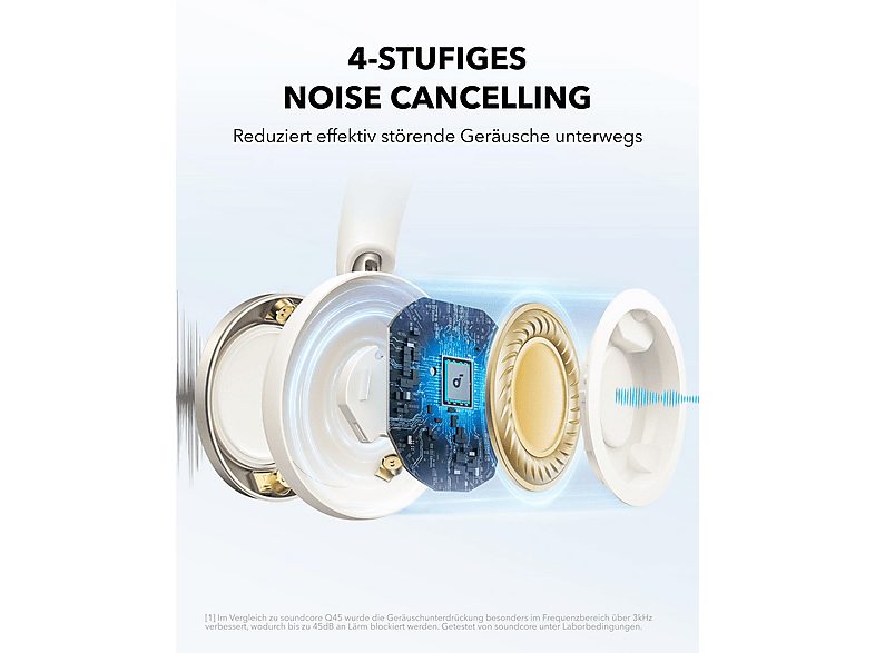 1:auriculares-inalambricos-au12421090-soundcore-by-anker-circumaurales-bluetooth-not-available-1.jpg|2:auriculares-inalambricos-au12421090-soundcore-by-anker-circumaurales-bluetooth-not-available-2.jpg|3:auriculares-inalambricos-au12421090-soundcore-by-an