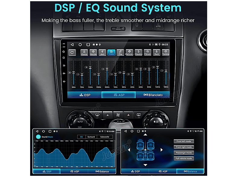 1:autorradio-2-din-para-benz-c-klasse-w203-clk-w209-carplay-android-auto-64gb-junsun-9-2usb-black-1.jpg|2:autorradio-2-din-para-benz-c-klasse-w203-clk-w209-carplay-android-auto-64gb-junsun-9-2usb-black-2.jpg|3:autorradio-2-din-para-benz-c-klasse-w203-clk-