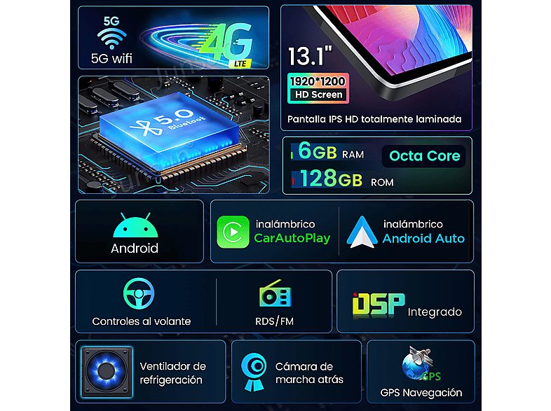 1:autorradio-2-din-para-benz-vito-3-w447-2014-2020-carplay-gps-navi-6128gb-octa-core-cestovet-131-2usb-black-1.jpg|2:autorradio-2-din-para-benz-vito-3-w447-2014-2020-carplay-gps-navi-6128gb-octa-core-cestovet-131-2usb-black-2.jpg|3:autorradio-2-din-para-b