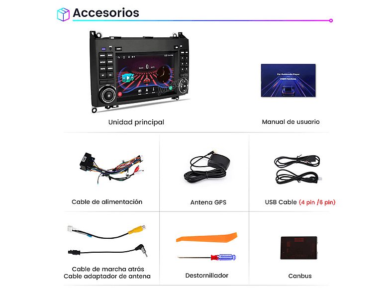 1:autorradio-2-din-para-benz-w245w169ab-klasse-carplay-android-auto-32gb-junsun-7-2usb-black-1.jpg|2:autorradio-2-din-para-benz-w245w169ab-klasse-carplay-android-auto-32gb-junsun-7-2usb-black-2.jpg|3:autorradio-2-din-para-benz-w245w169ab-klasse-carplay-an