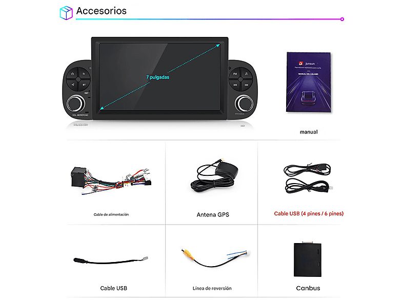 1:autorradio-2-din-para-fiat-panda-2013-2020-carplay-android-auto-64gb-junsun-7-2usb-black-1.jpg|2:autorradio-2-din-para-fiat-panda-2013-2020-carplay-android-auto-64gb-junsun-7-2usb-black-2.jpg|3:autorradio-2-din-para-fiat-panda-2013-2020-carplay-android-