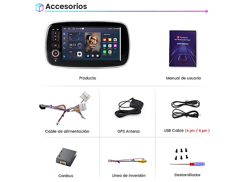 1:autorradio-2-din-para-fortwoforfour-453-version-basica-2014-2022-carplay-android-auto-gps-64gb-junsun-7-2usb-black-1.jpg|2:autorradio-2-din-para-fortwoforfour-453-version-basica-2014-2022-carplay-android-auto-gps-64gb-junsun-7-2usb-black-2.jpg|3:autorra