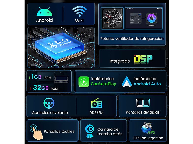 1:autorradio-2-din-para-mercedes-benz-vito-3-2014-2020-carplay-android-auto-32gb-junsun-101-2usb-black-1.jpg|2:autorradio-2-din-para-mercedes-benz-vito-3-2014-2020-carplay-android-auto-32gb-junsun-101-2usb-black-2.jpg|3:autorradio-2-din-para-mercedes-benz