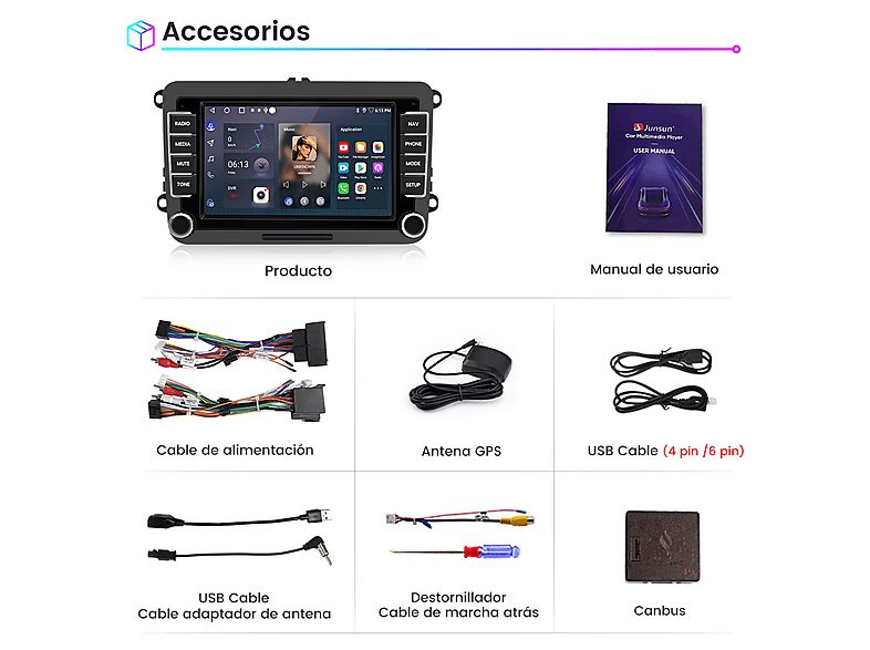 1:autorradio-android-120-2gb64gb-carplay-2-din-para-vw-junsun-7-2x-usb-black-1.jpg|2:autorradio-android-120-2gb64gb-carplay-2-din-para-vw-junsun-7-2x-usb-black-2.jpg|3:autorradio-android-120-2gb64gb-carplay-2-din-para-vw-junsun-7-2x-usb-black-3.jpg|4:auto