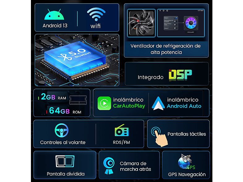 1:autorradio-audi-a3-s3-rs3-2003-2012-carplay-64gb-junsun-7-2usb-black-1.jpg|2:autorradio-audi-a3-s3-rs3-2003-2012-carplay-64gb-junsun-7-2usb-black-2.jpg|3:autorradio-audi-a3-s3-rs3-2003-2012-carplay-64gb-junsun-7-2usb-black-3.jpg|4:autorradio-audi-a3-s3-