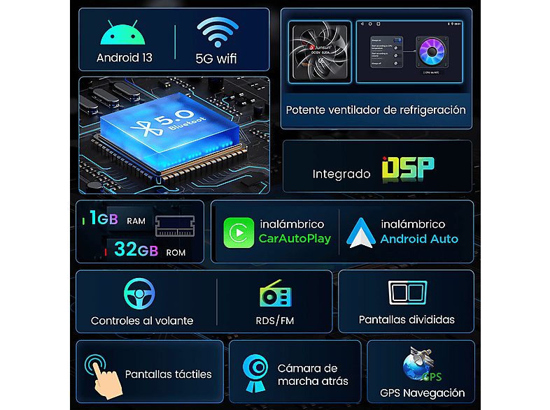 1:autorradio-bmw-3er-e46-1999-2005-32gb-carplay-junsun-9-2usb-black-1.jpg|2:autorradio-bmw-3er-e46-1999-2005-32gb-carplay-junsun-9-2usb-black-2.jpg|3:autorradio-bmw-3er-e46-1999-2005-32gb-carplay-junsun-9-2usb-black-3.jpg|4:autorradio-bmw-3er-e46-1999-200