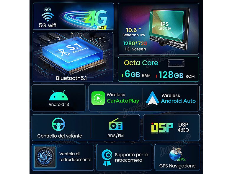 1:autorradio-coche-1-din-universal-carplay-64gb-dab-junsun-10-2usb-black-1.jpg|2:autorradio-coche-1-din-universal-carplay-64gb-dab-junsun-10-2usb-black-2.jpg|3:autorradio-coche-1-din-universal-carplay-64gb-dab-junsun-10-2usb-black-3.jpg|4:autorradio-coche