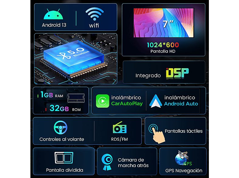 1:autorradio-opel-astra-antara-vectra-carplay-232gb-junsun-7-2usb-grey-1.jpg|2:autorradio-opel-astra-antara-vectra-carplay-232gb-junsun-7-2usb-grey-2.jpg|3:autorradio-opel-astra-antara-vectra-carplay-232gb-junsun-7-2usb-grey-3.jpg|4:autorradio-opel-astra-