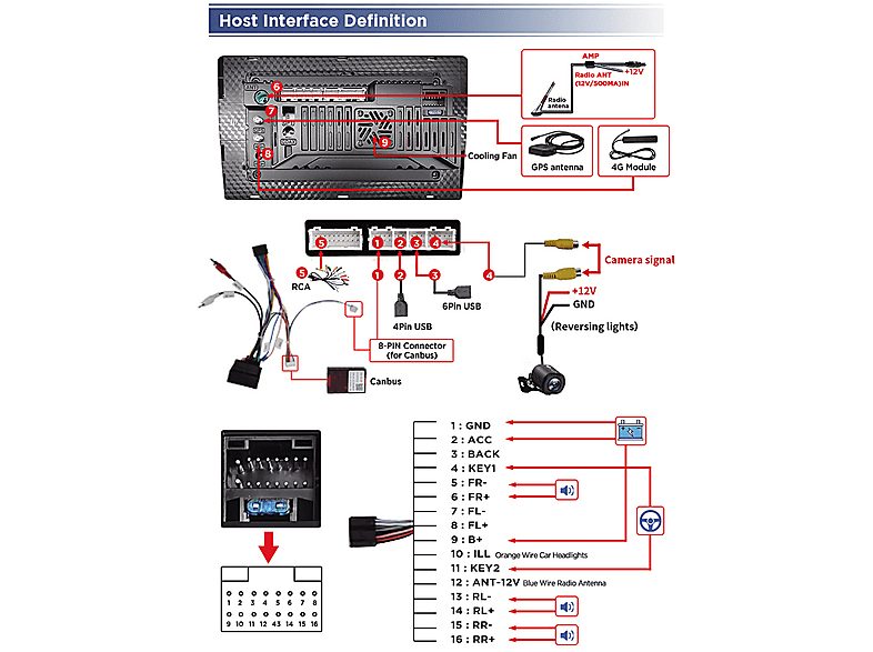 1:autorradio-para-audi-a3-s3-rs3-2003-2013-carplay-android-auto-8gb256gb-bose-junsun-9-2usb-1rca-sim-black-1.jpg|2:autorradio-para-audi-a3-s3-rs3-2003-2013-carplay-android-auto-8gb256gb-bose-junsun-9-2usb-1rca-sim-black-2.jpg|3:autorradio-para-audi-a3-s3-