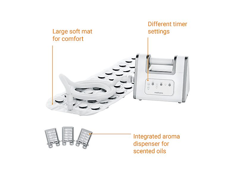 1:banera-hidromasaje-medisana-bbs-para-piernas-blanco-1.jpg|2:banera-hidromasaje-medisana-bbs-para-piernas-blanco-2.jpg|3:banera-hidromasaje-medisana-bbs-para-piernas-blanco-3.jpg|4:banera-hidromasaje-medisana-bbs-para-piernas-blanco-4.jpg|5:banera-hidrom