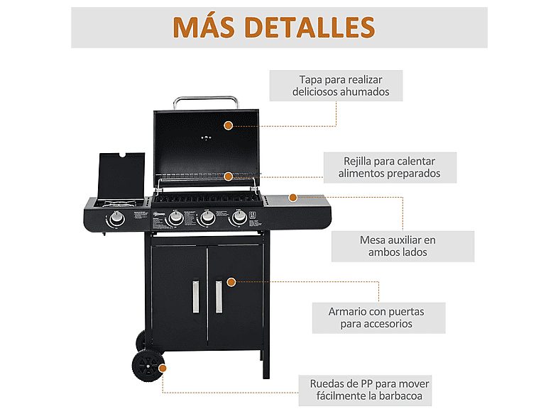 1:barbacoa-a-gas-outsunny-31-quemadores-116-kw-2-mesas-laterales-termometro-2-ruedas-110x50x100-cm-116000-w-negro-1.jpg|2:barbacoa-a-gas-outsunny-31-quemadores-116-kw-2-mesas-laterales-termometro-2-ruedas-110x50x100-cm-116000-w-negro-2.jpg|3:barbacoa-a-ga