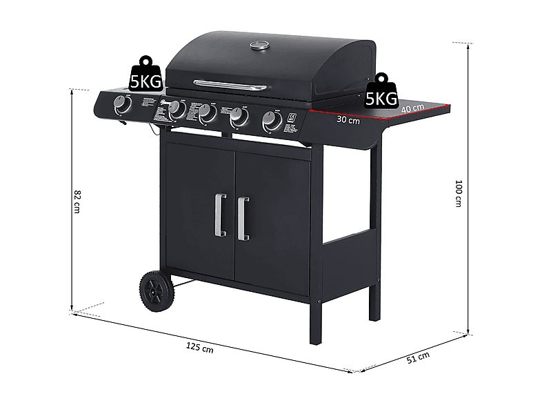 1:barbacoa-a-gas-outsunny-41-quemadores-144-kw-termometro-ruedas-125x51x100-cm-144000-w-negro-1.jpg|2:barbacoa-a-gas-outsunny-41-quemadores-144-kw-termometro-ruedas-125x51x100-cm-144000-w-negro-2.jpg|3:barbacoa-a-gas-outsunny-41-quemadores-144-kw-termomet