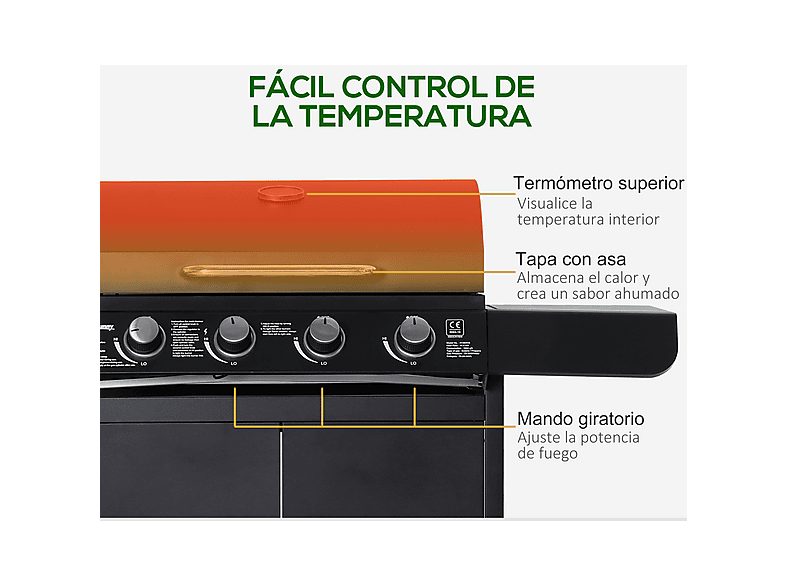 1:barbacoa-a-gas-outsunny-41-quemadores-144-kw-termometro-ruedas-125x51x100-cm-144000-w-negro-1.jpg|2:barbacoa-a-gas-outsunny-41-quemadores-144-kw-termometro-ruedas-125x51x100-cm-144000-w-negro-2.jpg|3:barbacoa-a-gas-outsunny-41-quemadores-144-kw-termomet