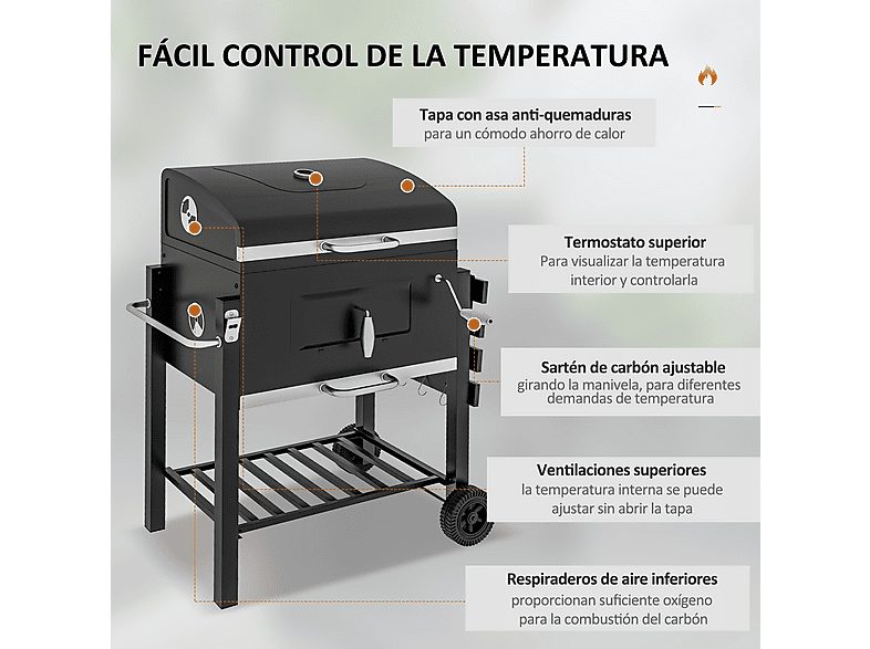 1:barbacoa-de-carbon-outsunny-846-013v00gy-0-w-negro-1.jpg|2:barbacoa-de-carbon-outsunny-846-013v00gy-0-w-negro-2.jpg|3:barbacoa-de-carbon-outsunny-846-013v00gy-0-w-negro-3.jpg|4:barbacoa-de-carbon-outsunny-846-013v00gy-0-w-negro-4.jpg|5:barbacoa-de-carbo