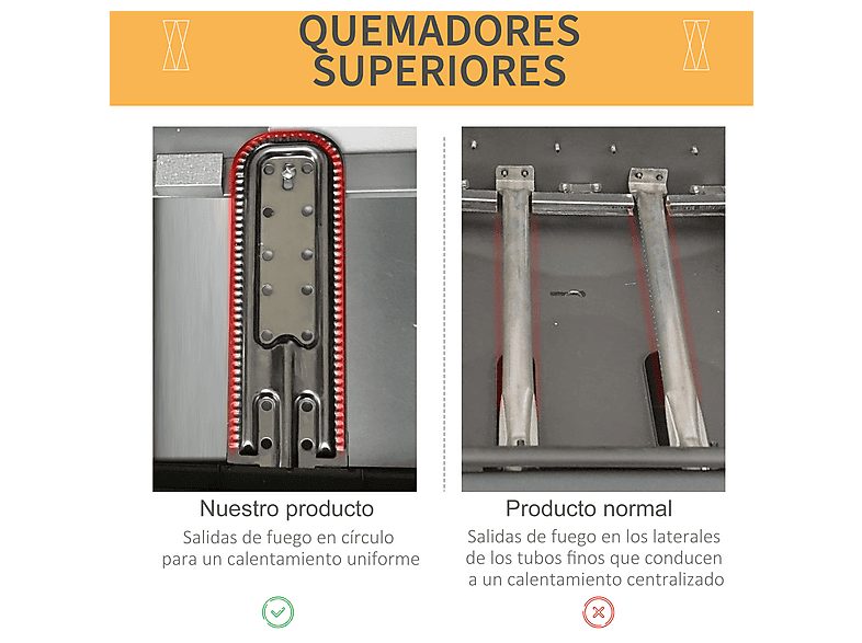 1:barbacoa-de-gas-outsunny-846-063v40bk-5600-w-negro-1.jpg|2:barbacoa-de-gas-outsunny-846-063v40bk-5600-w-negro-2.jpg|3:barbacoa-de-gas-outsunny-846-063v40bk-5600-w-negro-3.jpg|4:barbacoa-de-gas-outsunny-846-063v40bk-5600-w-negro-4.jpg|5:barbacoa-de-gas-o