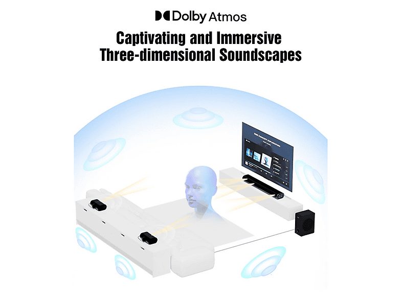 1:barra-de-sonido-con-subwoofer-hiwill-a51-380w-51ch-nero-subwoofer-inalambrico-negro-1.jpg|2:barra-de-sonido-con-subwoofer-hiwill-a51-380w-51ch-nero-subwoofer-inalambrico-negro-2.jpg|3:barra-de-sonido-con-subwoofer-hiwill-a51-380w-51ch-nero-subwoofer-ina