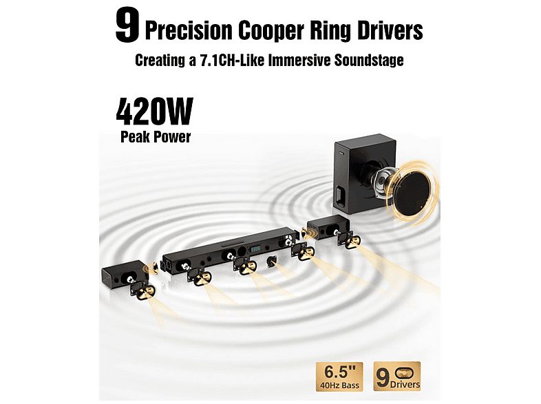 1:barra-de-sonido-con-subwoofer-hiwill-a51-pro-420w-51ch-nero-subwoofer-inalambrico-negro-1.jpg|2:barra-de-sonido-con-subwoofer-hiwill-a51-pro-420w-51ch-nero-subwoofer-inalambrico-negro-2.jpg|3:barra-de-sonido-con-subwoofer-hiwill-a51-pro-420w-51ch-nero-s