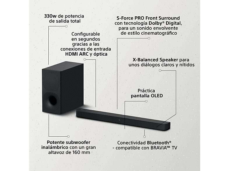 1:barra-de-sonido-sony-ht-s400-bluetooth-subwoofer-inalambrico-330-w-s-force-pro-surround-negro-1.jpg|2:barra-de-sonido-sony-ht-s400-bluetooth-subwoofer-inalambrico-330-w-s-force-pro-surround-negro-2.jpg|3:barra-de-sonido-sony-ht-s400-bluetooth-subwoofer-