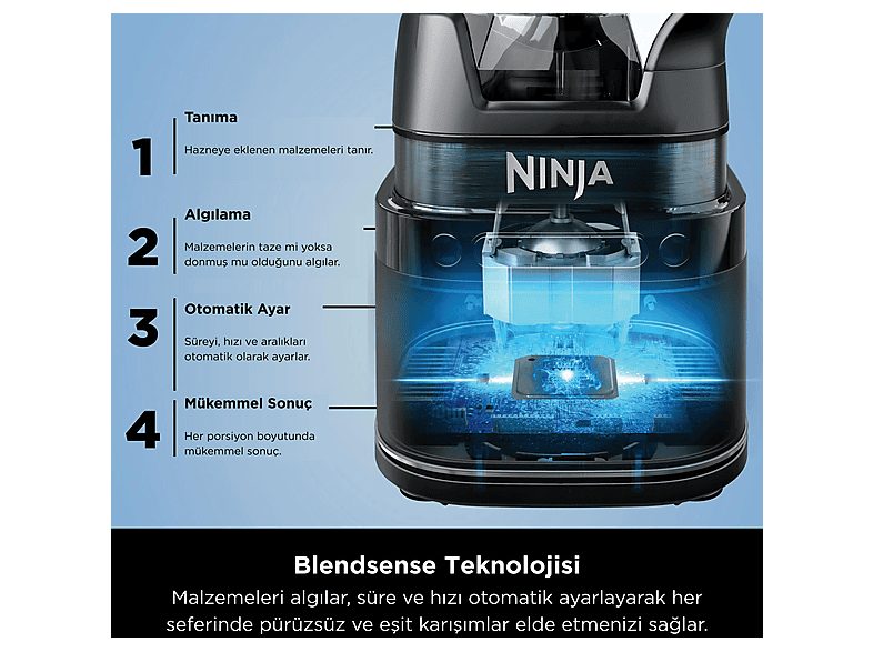 1:batidora-de-vaso-ninja-tb201eu-1200-w-21-l-negro-plata-1.jpg|2:batidora-de-vaso-ninja-tb201eu-1200-w-21-l-negro-plata-2.jpg|3:batidora-de-vaso-ninja-tb201eu-1200-w-21-l-negro-plata-3.jpg|4:batidora-de-vaso-ninja-tb201eu-1200-w-21-l-negro-plata-4.jpg|5:b