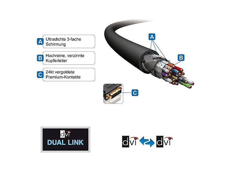 1:cable-dvi-purelink-dvi-d-m-m-75m-negro-1.jpg|2:cable-dvi-purelink-dvi-d-m-m-75m-negro-2.jpg|3:cable-dvi-purelink-dvi-d-m-m-75m-negro-3.jpg|4:cable-dvi-purelink-dvi-d-m-m-75m-negro-4.jpg|5:cable-dvi-purelink-dvi-d-m-m-75m-negro-5.jpg
